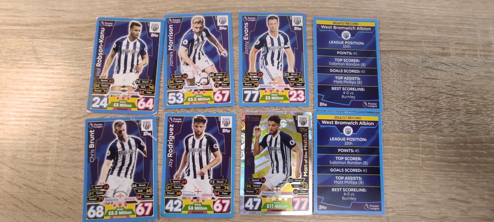 Колекційні картки Topps Match Attax 4