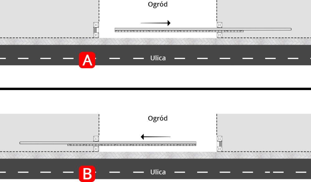 Nowoczesna Przesuwna Brama Wjazdowa Furtka NA WYMIAR INCOGNITO BR.10