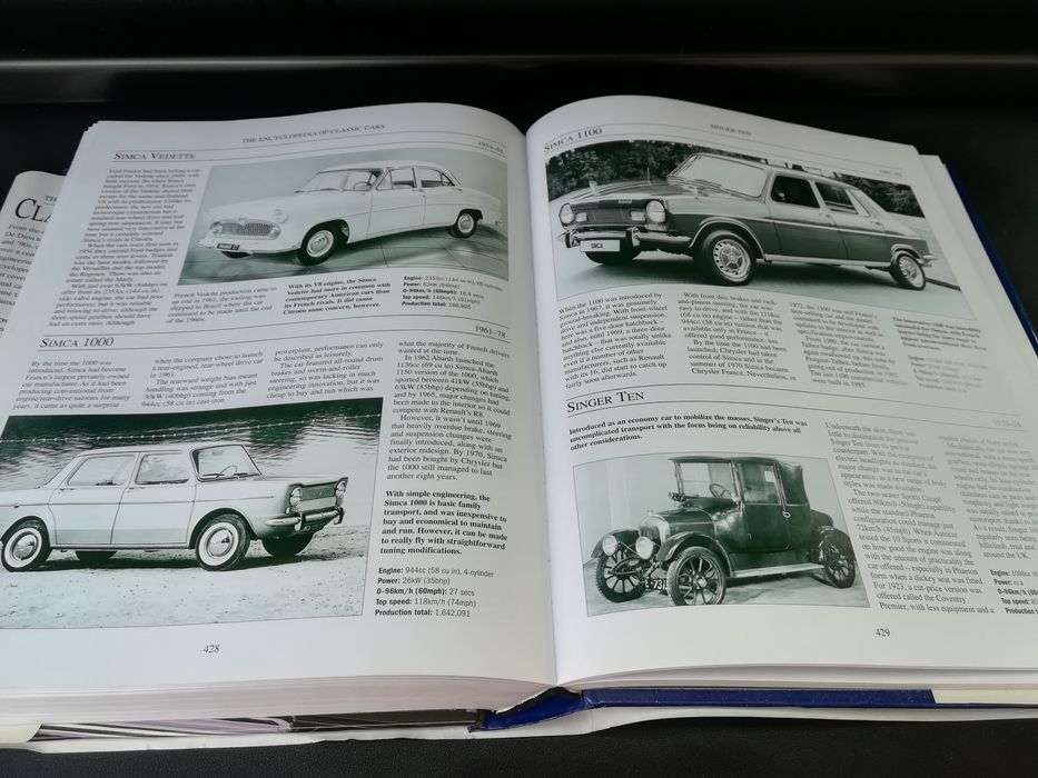 The Encyclopedia of Classic Cars