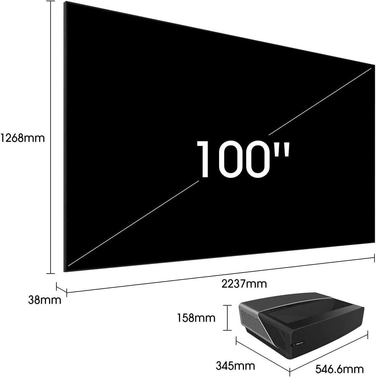 TV LASEROWY 100" hisense 100L5F-B12 OKAZJA GW 24 MC