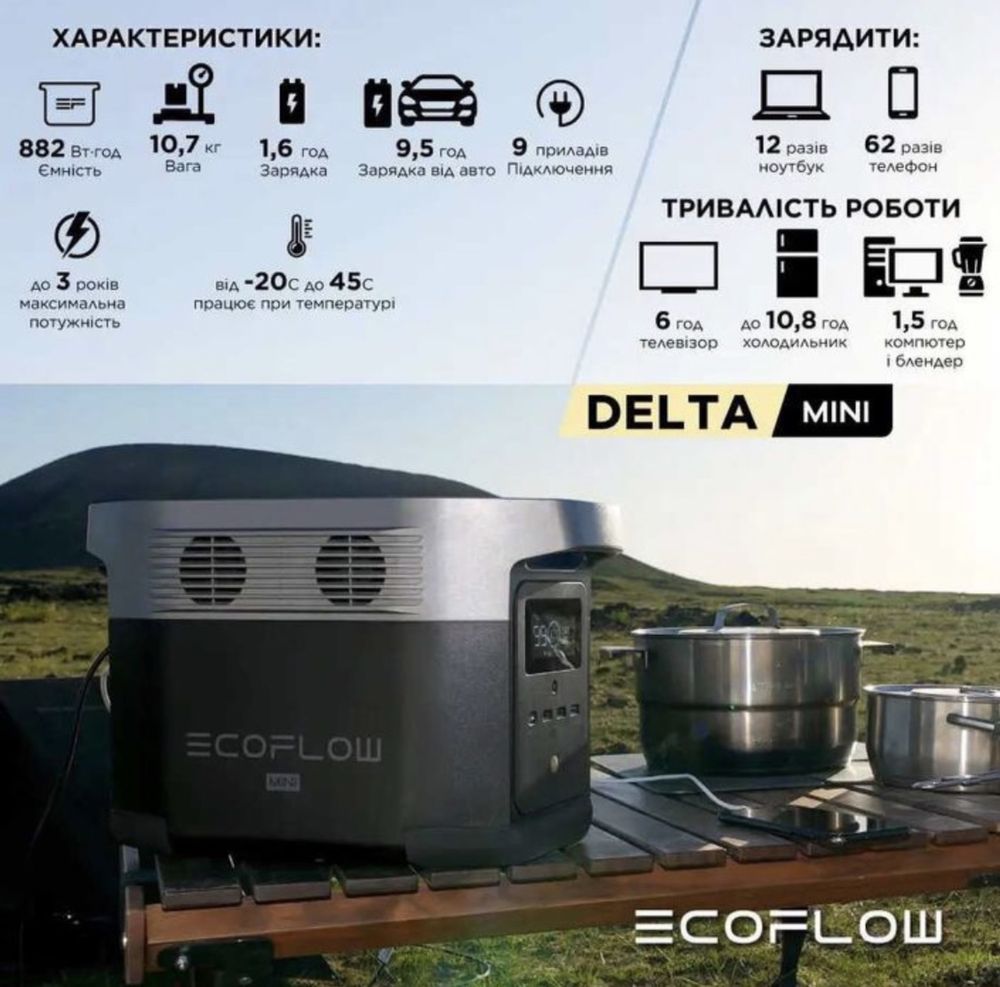 Продам нові EcoFlow Delta Mini