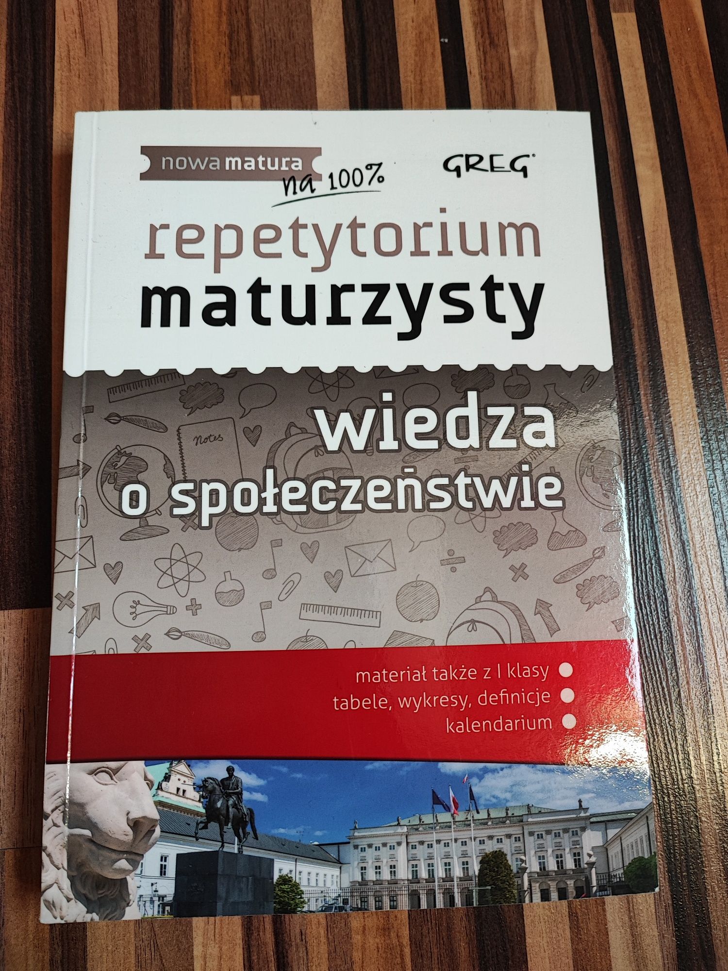 Repetytorium maturzysty wiedza o społeczeństwie