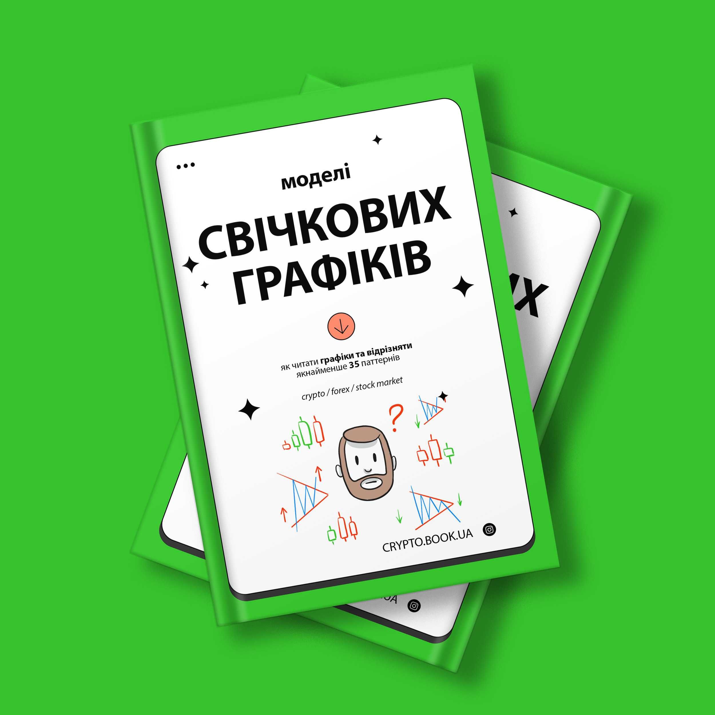 3# Моделі свічкових графіків CRYPTOBOOK.UA