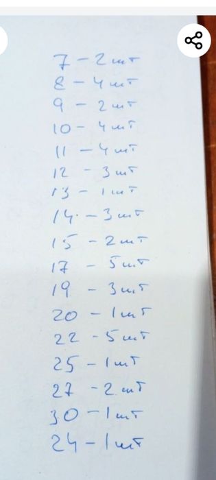 Головки торцевые.45шт. СССР