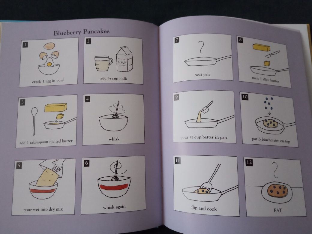 Książka kucharska dla dzieci po angielsku