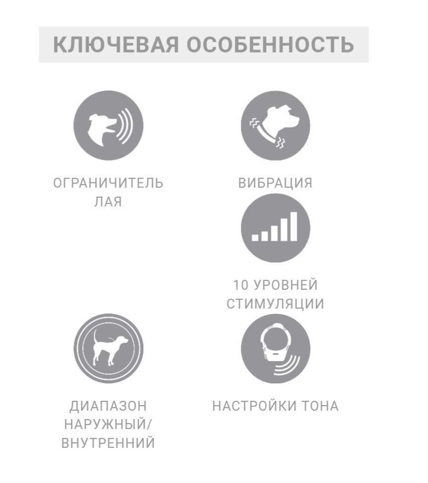 Система дрессировки собак/антилай/электроошейник Garmin Delta Smart