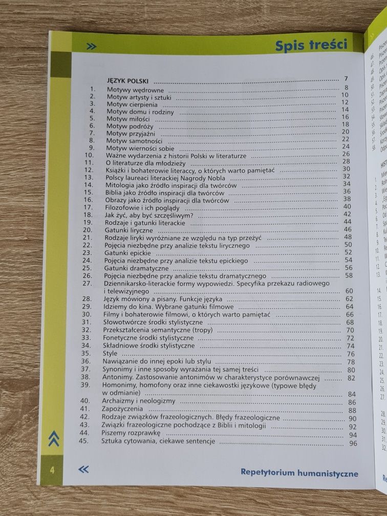 Nowe Repetytorium - język polski i historia