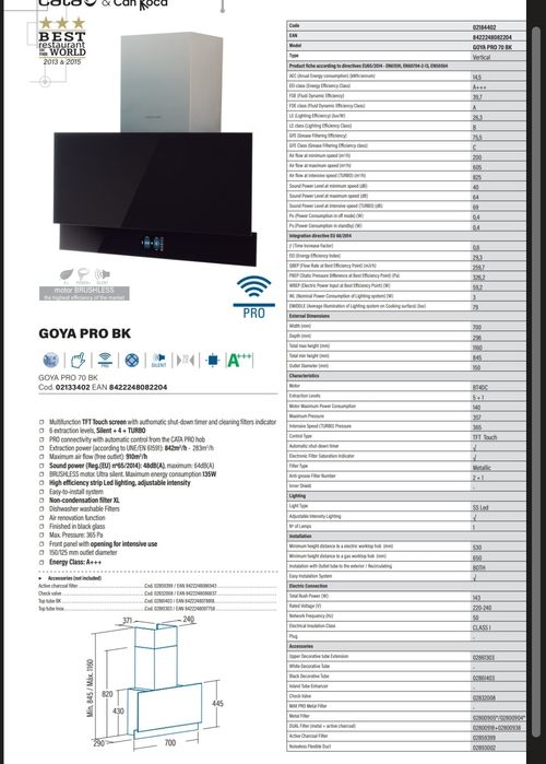 Exaustor CATA ref. GOYA PRO 70 BK