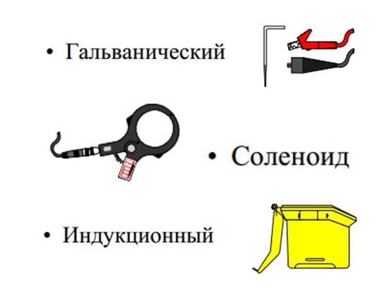 Оренда трасопошукового обладнання Dynatel 2573
