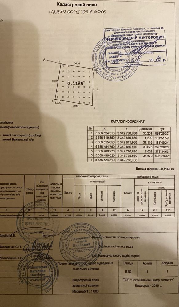 Земельна ділянка, с. Вахівка Вишгооодського району