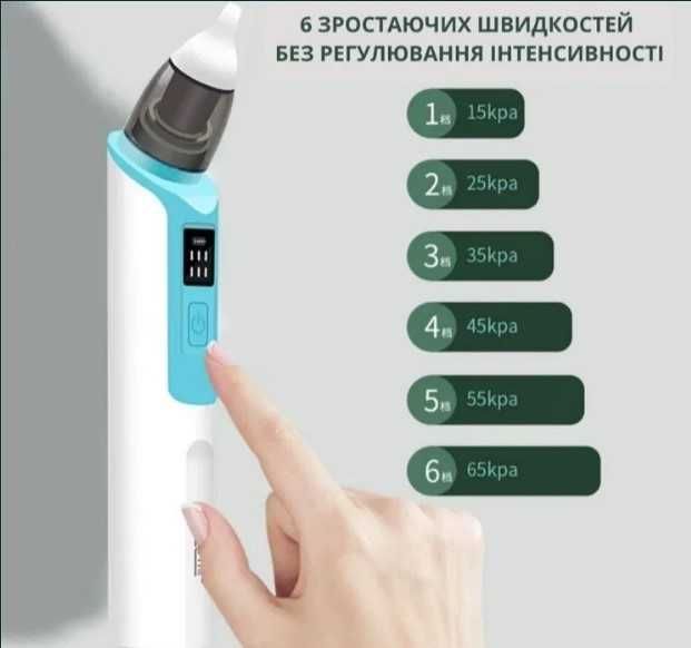 Назальний дитячий електричний аспіратор (соплевідсмоктувач)