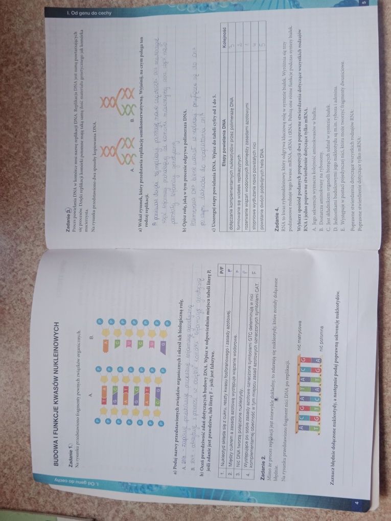 Karty pracy ucznia  biologia na czasie nowa era