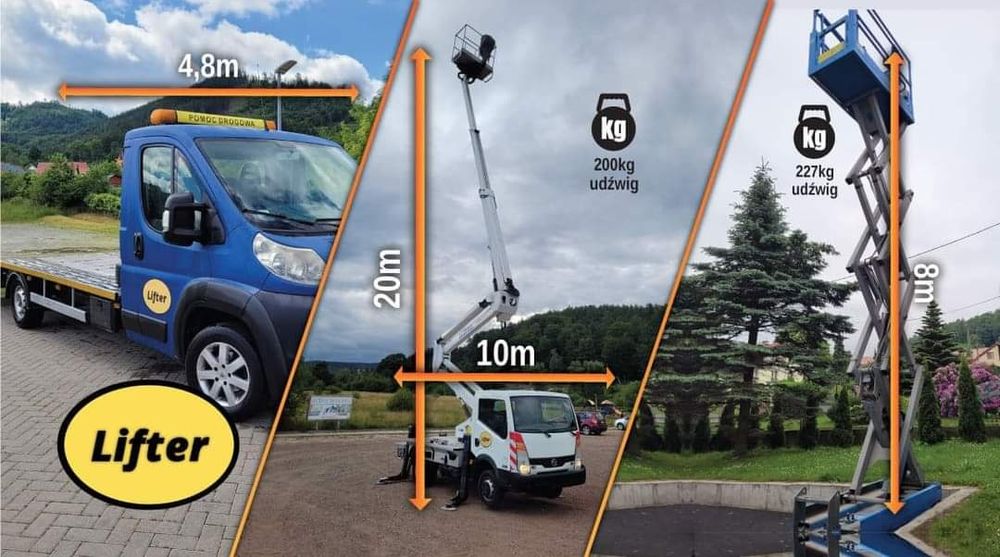 Podnosnik nozycowy, koszowy wynajem, wypożyczalnia.