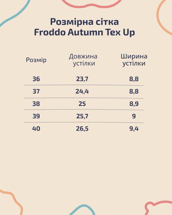 Демісезонні босоногі (берфут) черевики Froddo Up tex grey/black