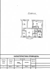 Сдам в аренду фасадное помещение на Новосельского