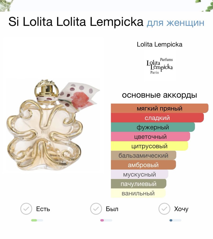 Парфуми,духи Lolita Lempicka si Lolita