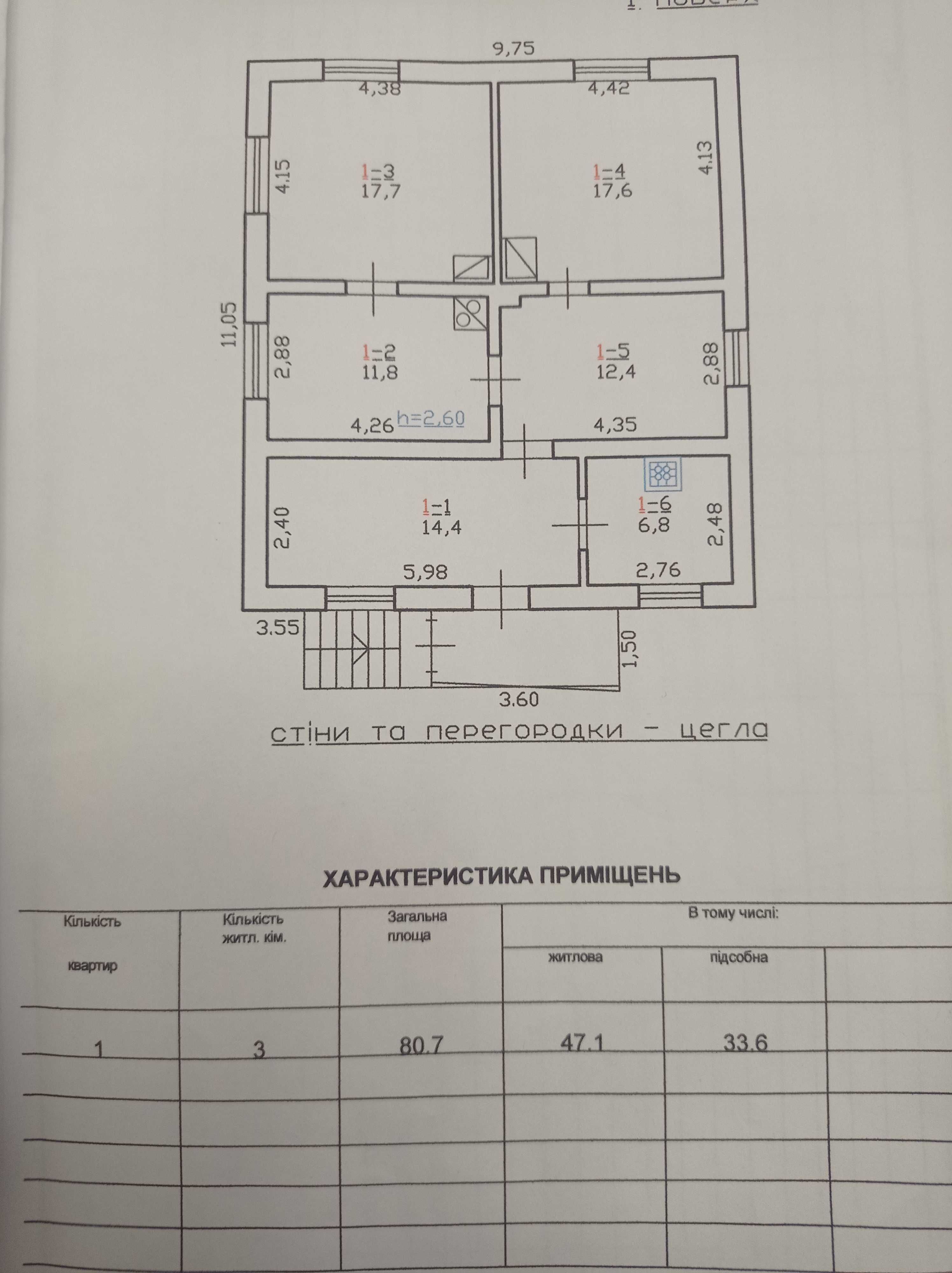 Продаж будинку Львівська область