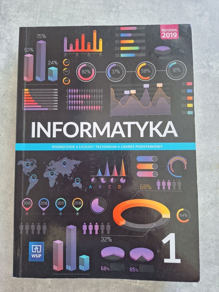 Informatyka 1 WSiP