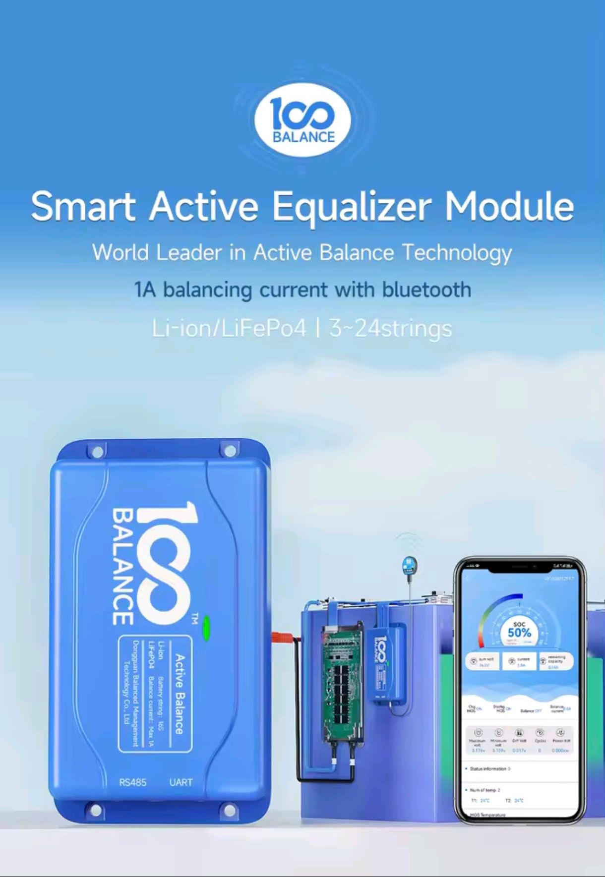 Balanceador 8S de 1A