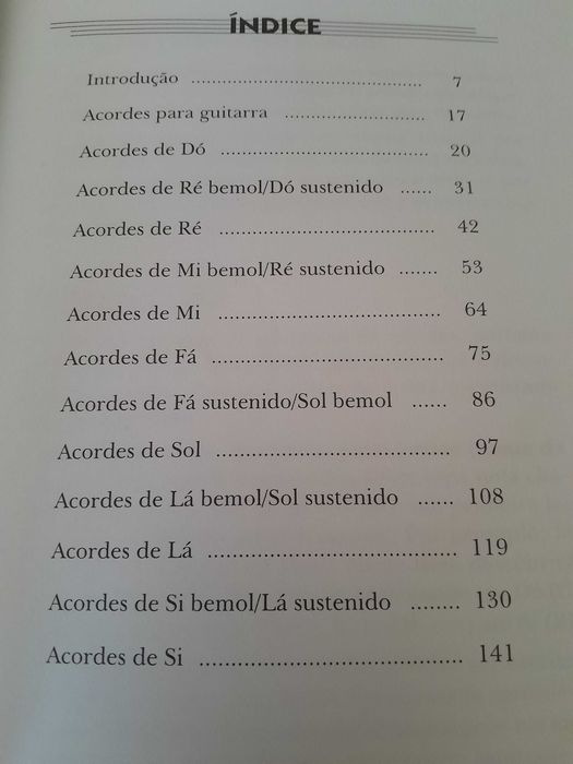 Acordes para guitarra