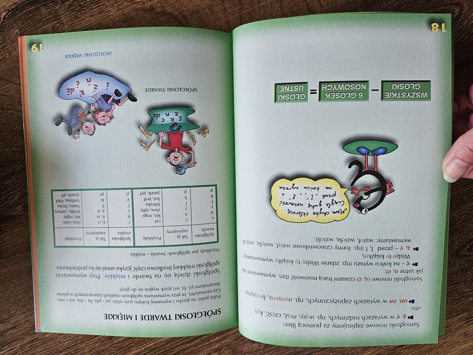 Wesoła gramatyka nowa super powtórka dla klas 4-8