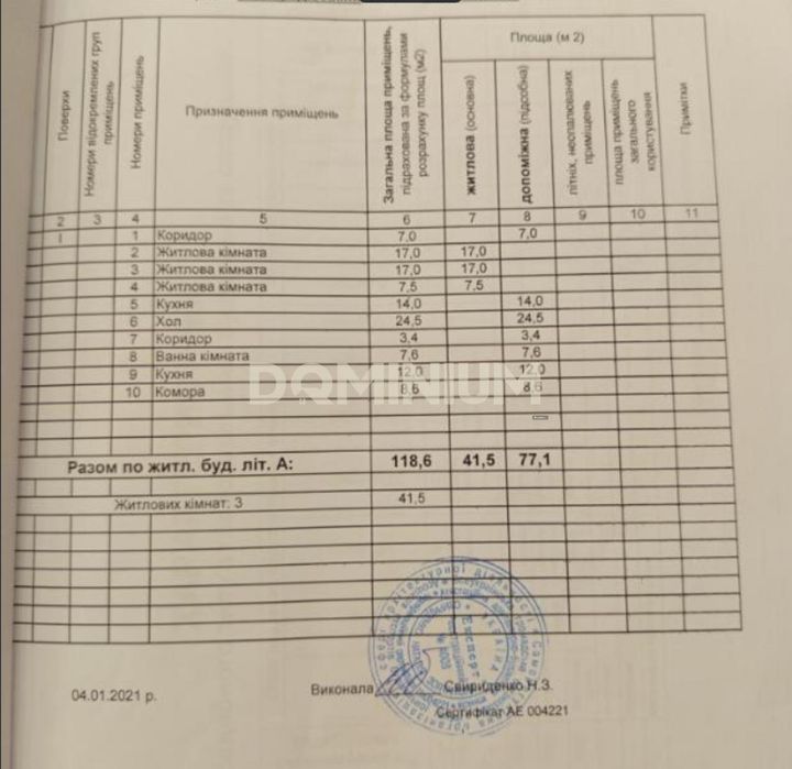 Доглянутий будинок з ремонтом, с. Неветленфолу