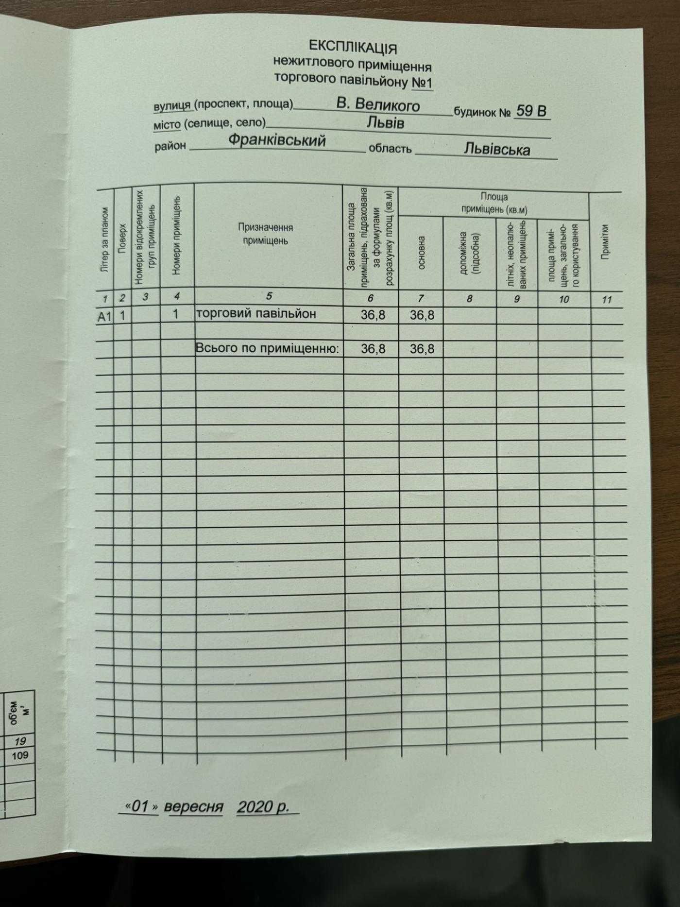 Продаж комерційне приміщення/Торговий павільйон/вул. В.Великого/Львів