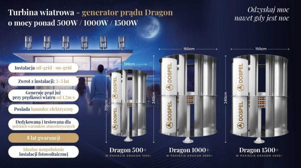 Elektrownia wiatrowa,  magazyn energii , nowe domy, dotacja 50%,