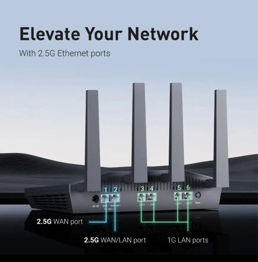 Маршрутизатор GL.iNet Flint 2 Wi-Fi 6 GL-MT6000 із подвійною швидкістю
