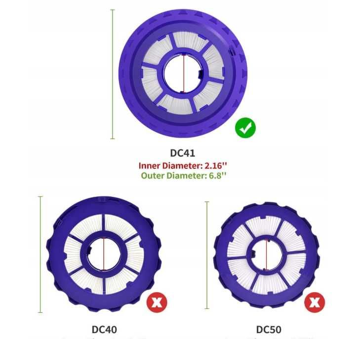 Filtr do odkurzacza Dyson DC40  DC41 post wylotowy Nowy