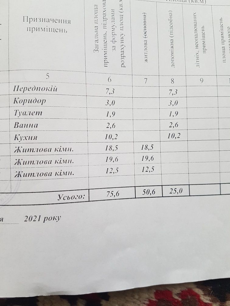 Продам 3-х комнатную квартиру с автономным отоплением