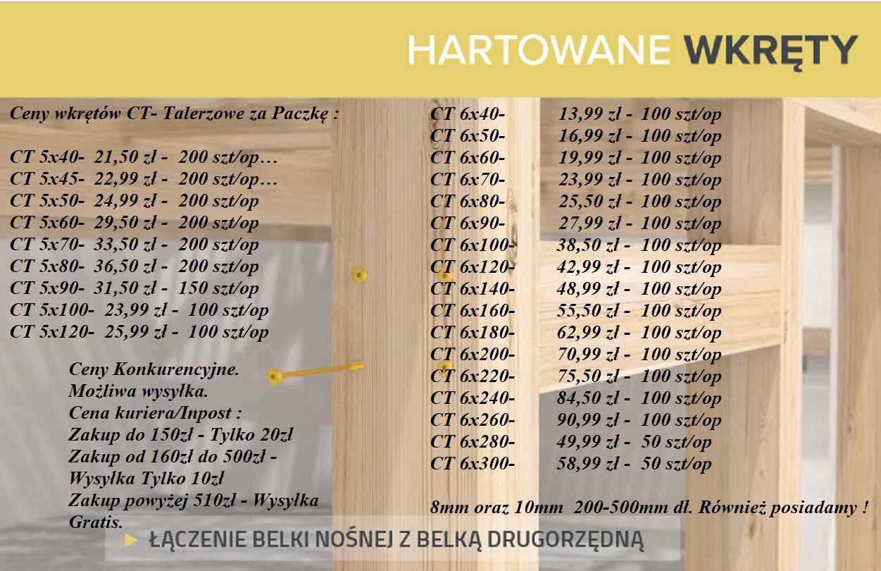 Kotwa U Podstawa słupa noga Łącznik Zatapiana Stopa Wkręty Łączniki