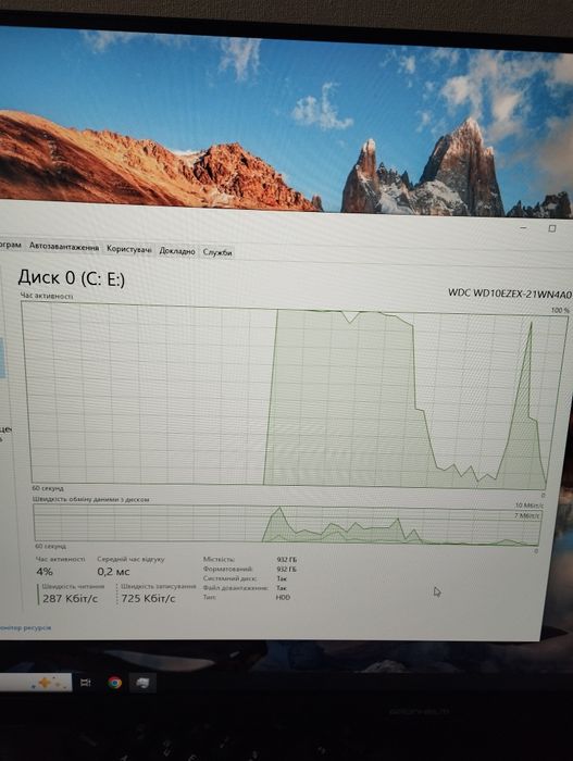 Комп'ютер для ігор