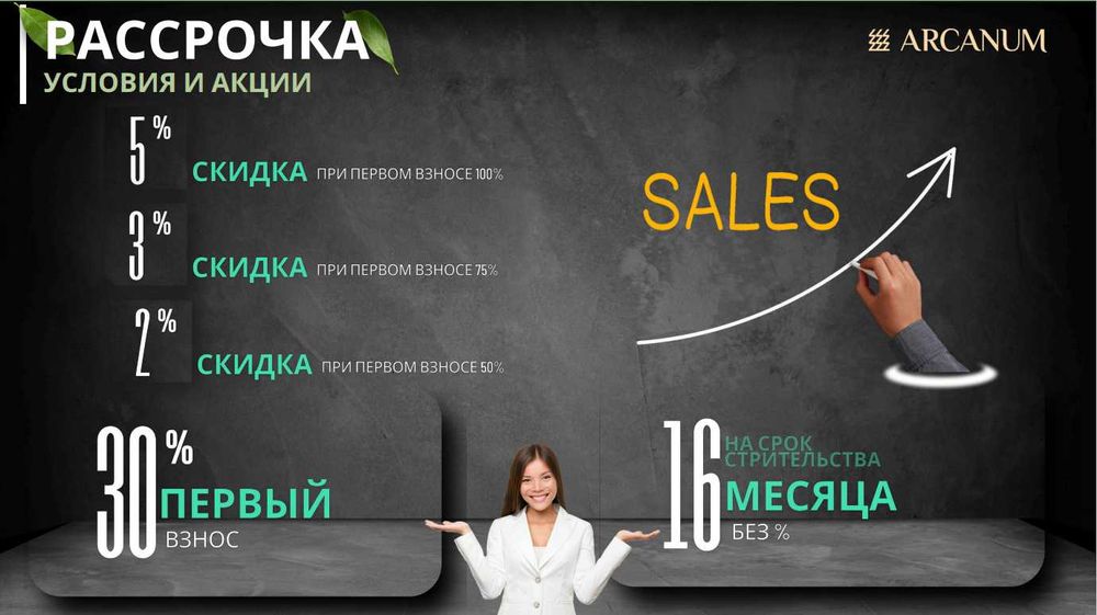 Продаж вілл та апартмантів Болгарія м. Варна
