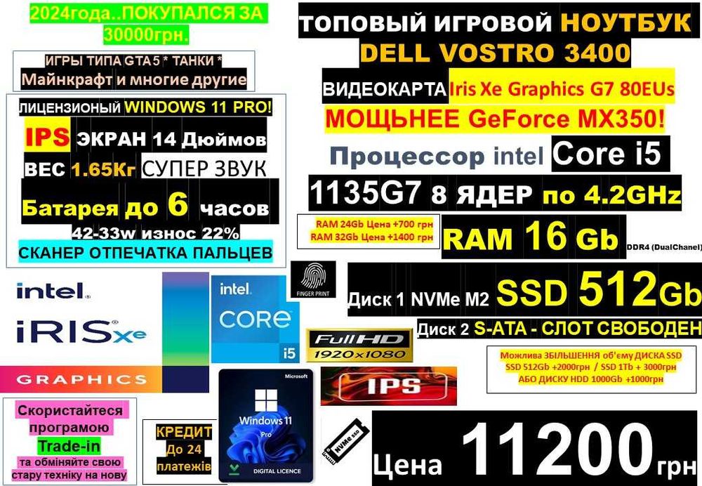 є90 Ноутбуків‼️Traid-In‼️DELL‼️14"/IPS‼️IrisXe/i5 11Th/SSD512/16-32RAM