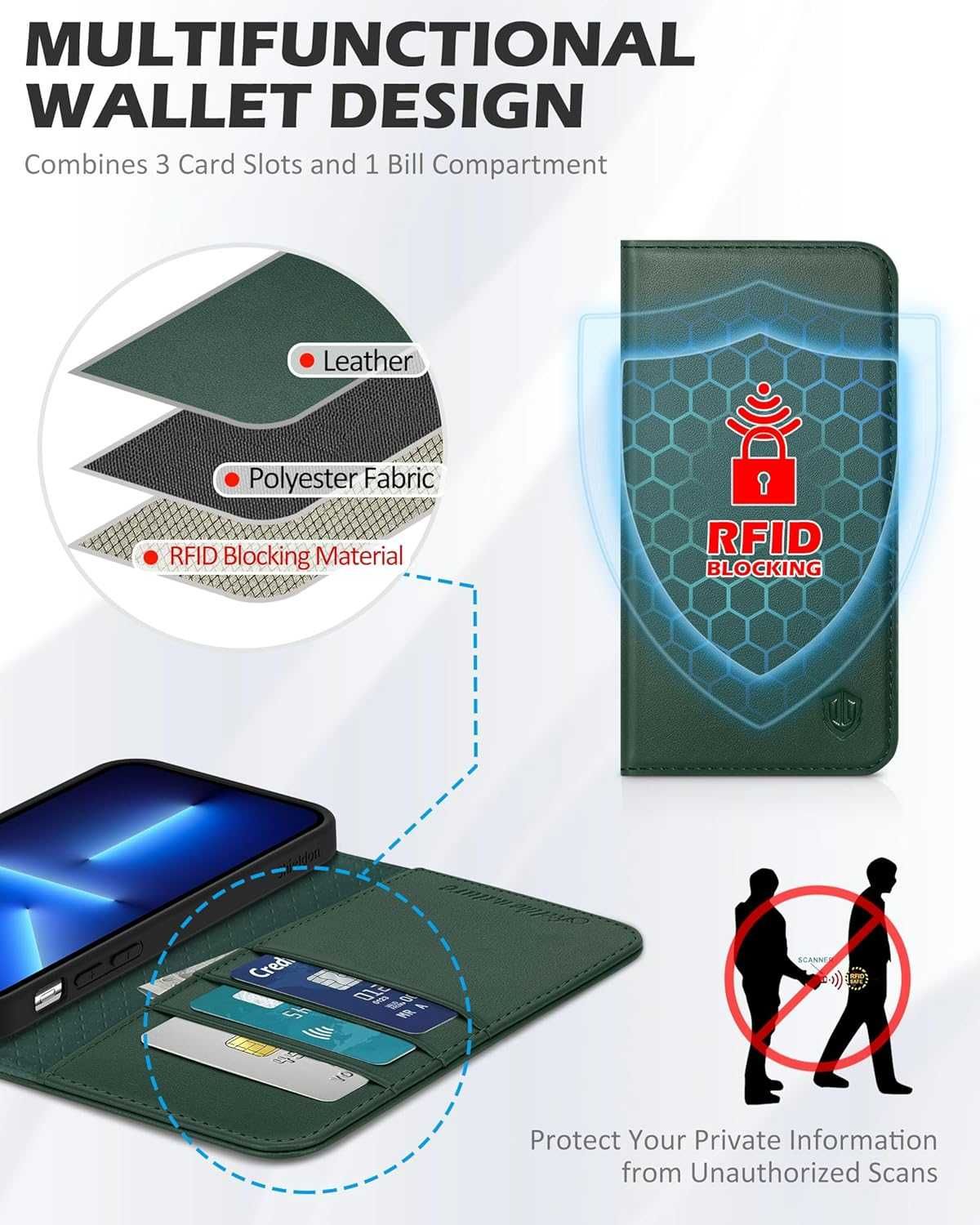 Etui na iPhone 13 SHIELDON Skórzane 2w1 z Portfelem Północna Zieleń