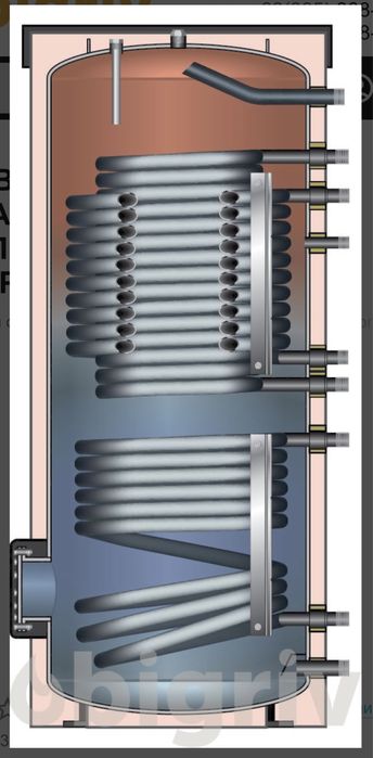 Водонагрівач MEIBES SSH-PLUS 351