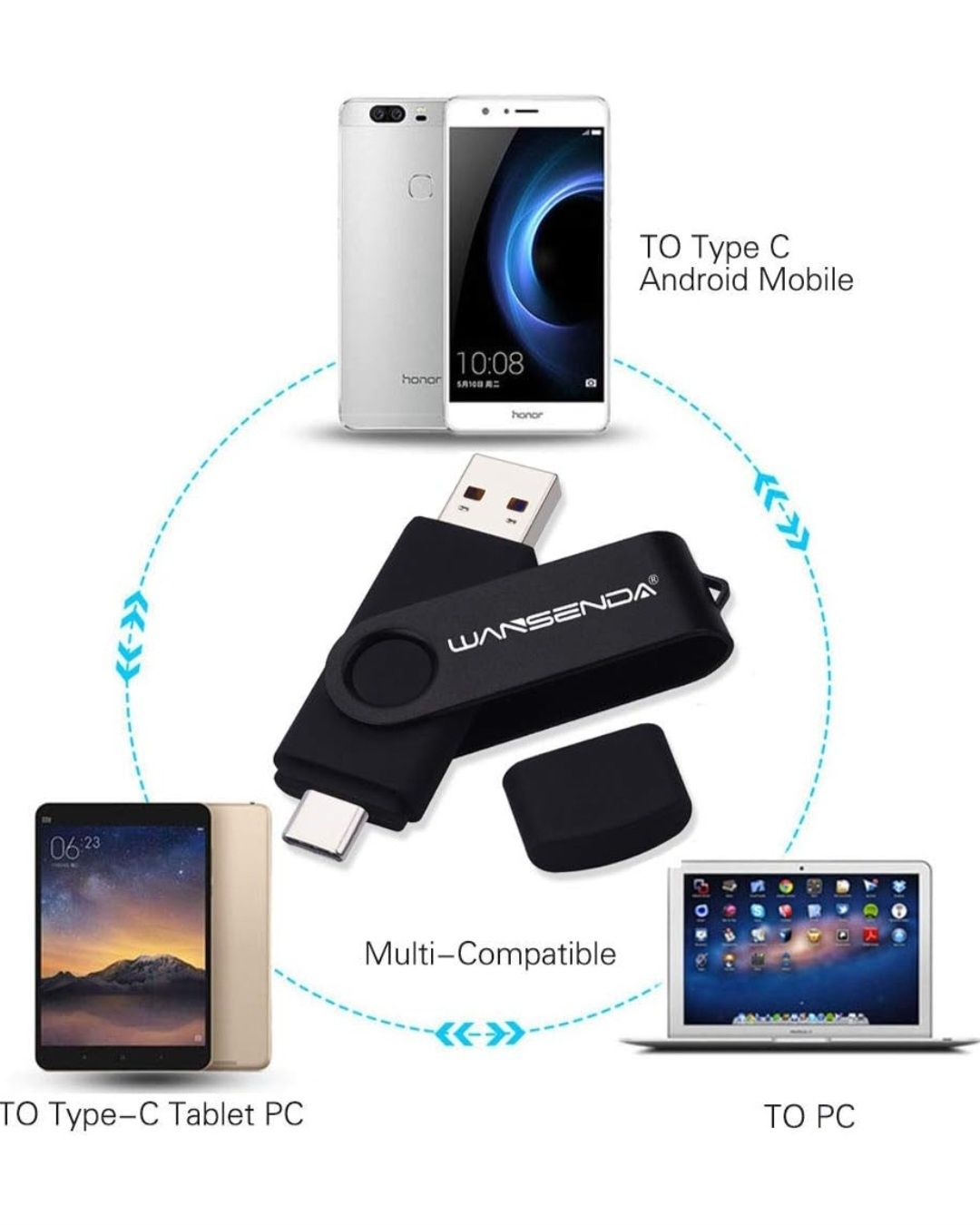 WANSENDA Podwójny interfejs USB typu C i standardowego  3.0