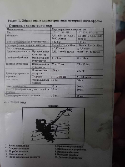 Продам мотоблок Zubr б/у