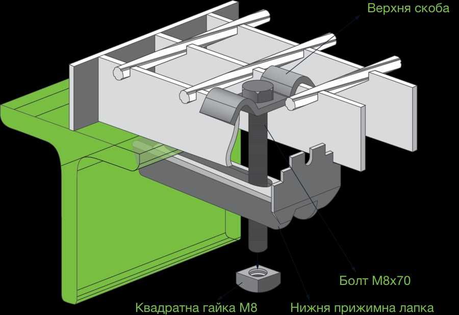 Кріплення стандартне для решіткового настилу 28 шт