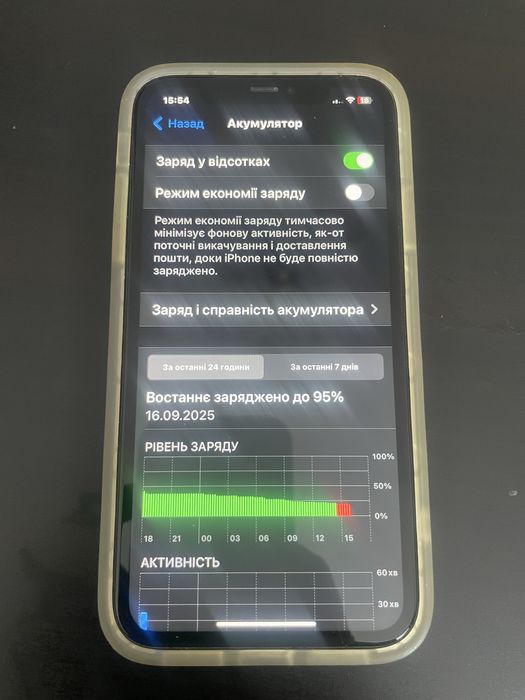 IPhone 11 128 Гб гарний стан
