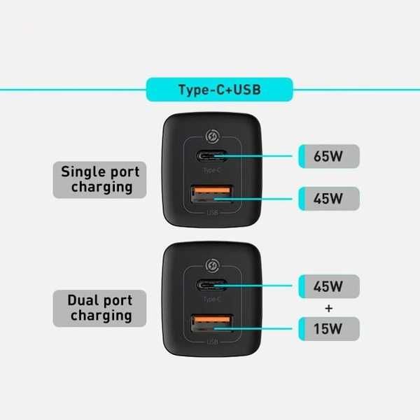 Блок живлення для швидкої зарядки Type-C+USB 65W GaN2 МЗП СЗУ Baseus