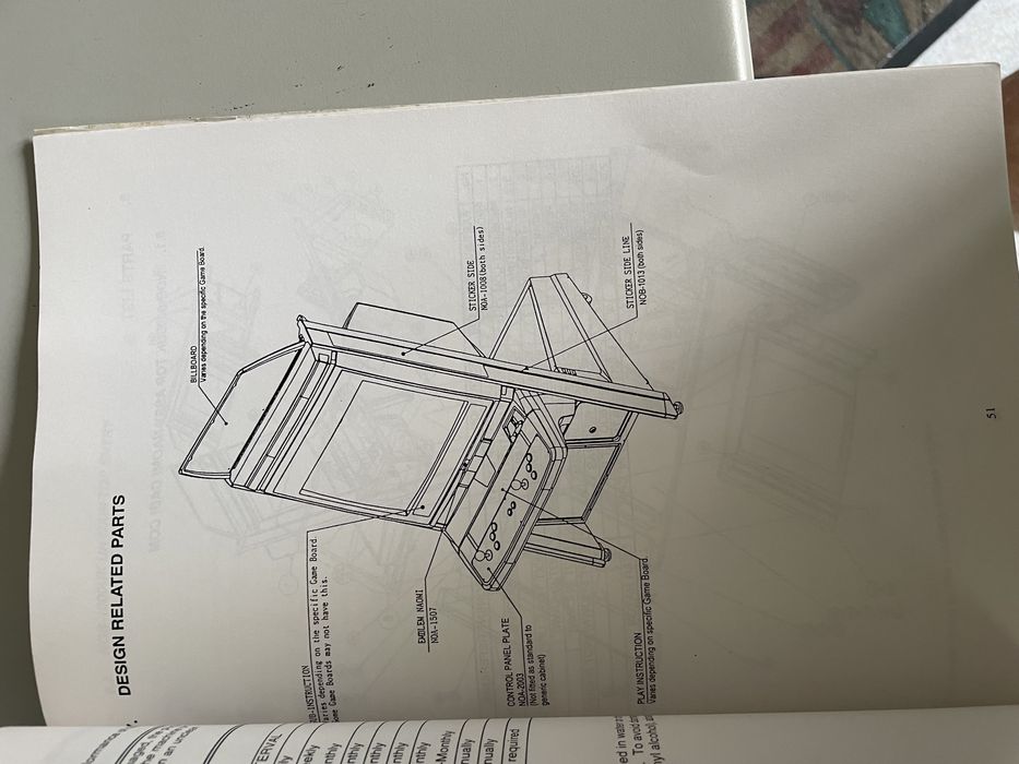 Service Manual Sega Naomi