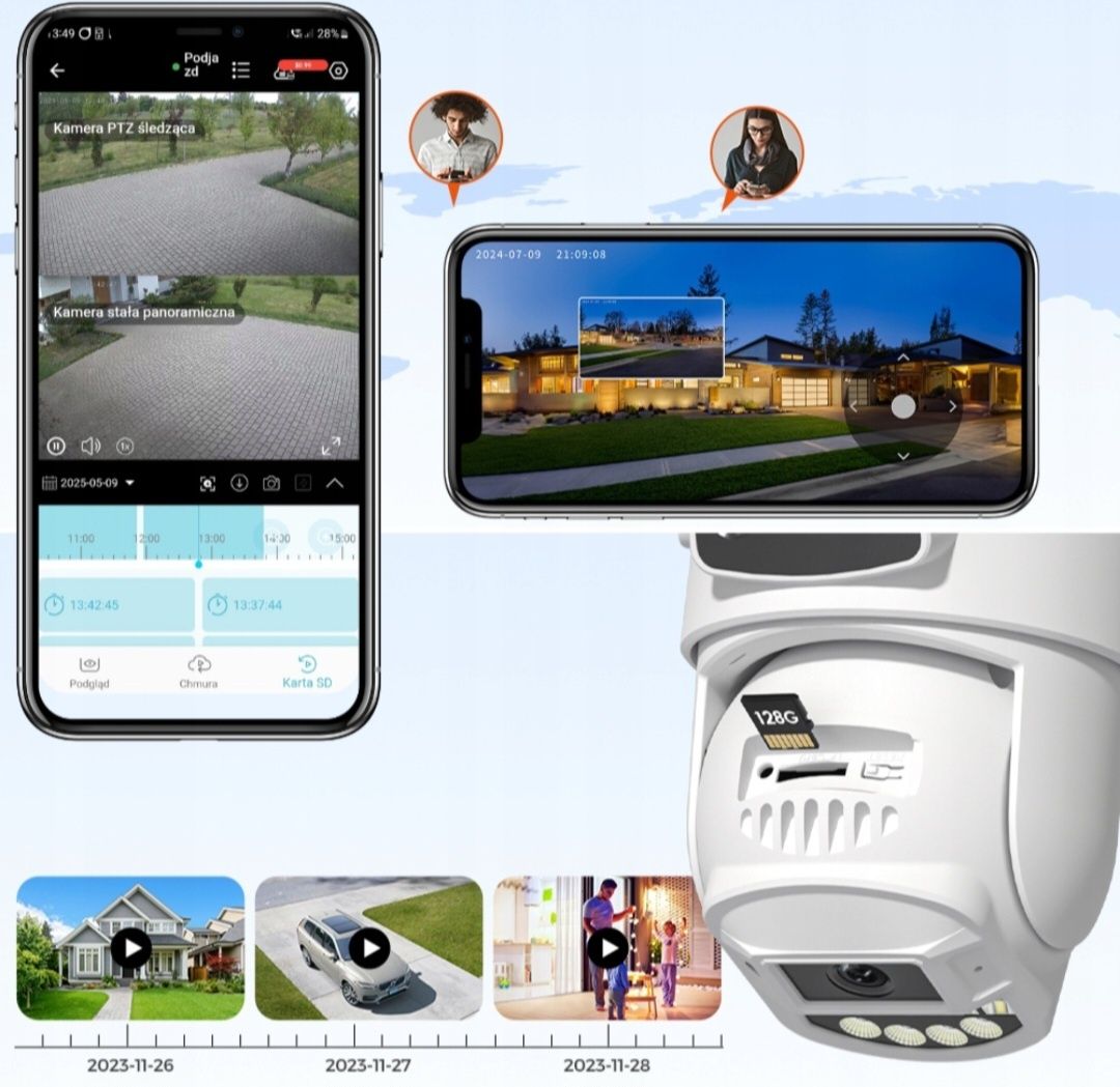 Kamera Zewnętrzna Obrotawa Podwójna IP WiFi HD 5x Zoom Smart