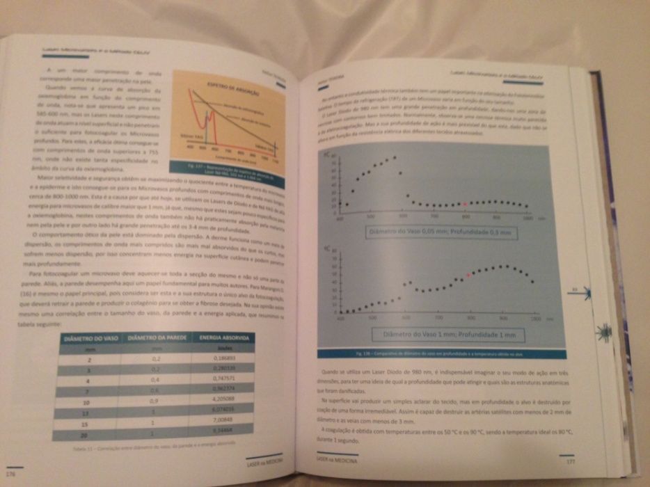 Livro "Laser na Medicina", de Hélder Teixeira