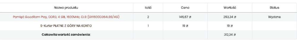 Pamiec RAM DDR3 2x 4GB 1600mHz CL9 goodram