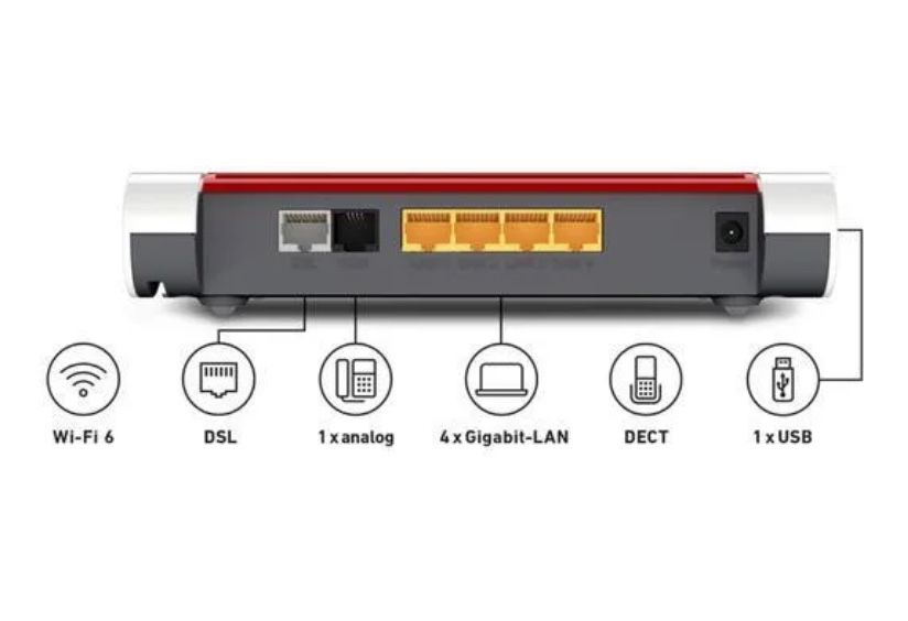 Router FRITZ!Box 7530 AX DSL Wi-Fi 6 1.800 MBit/s biały