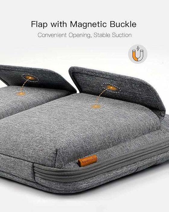 Inateck torba do laptopa 15,6'' HP Dell Macbook MSI ACER Asus pasek