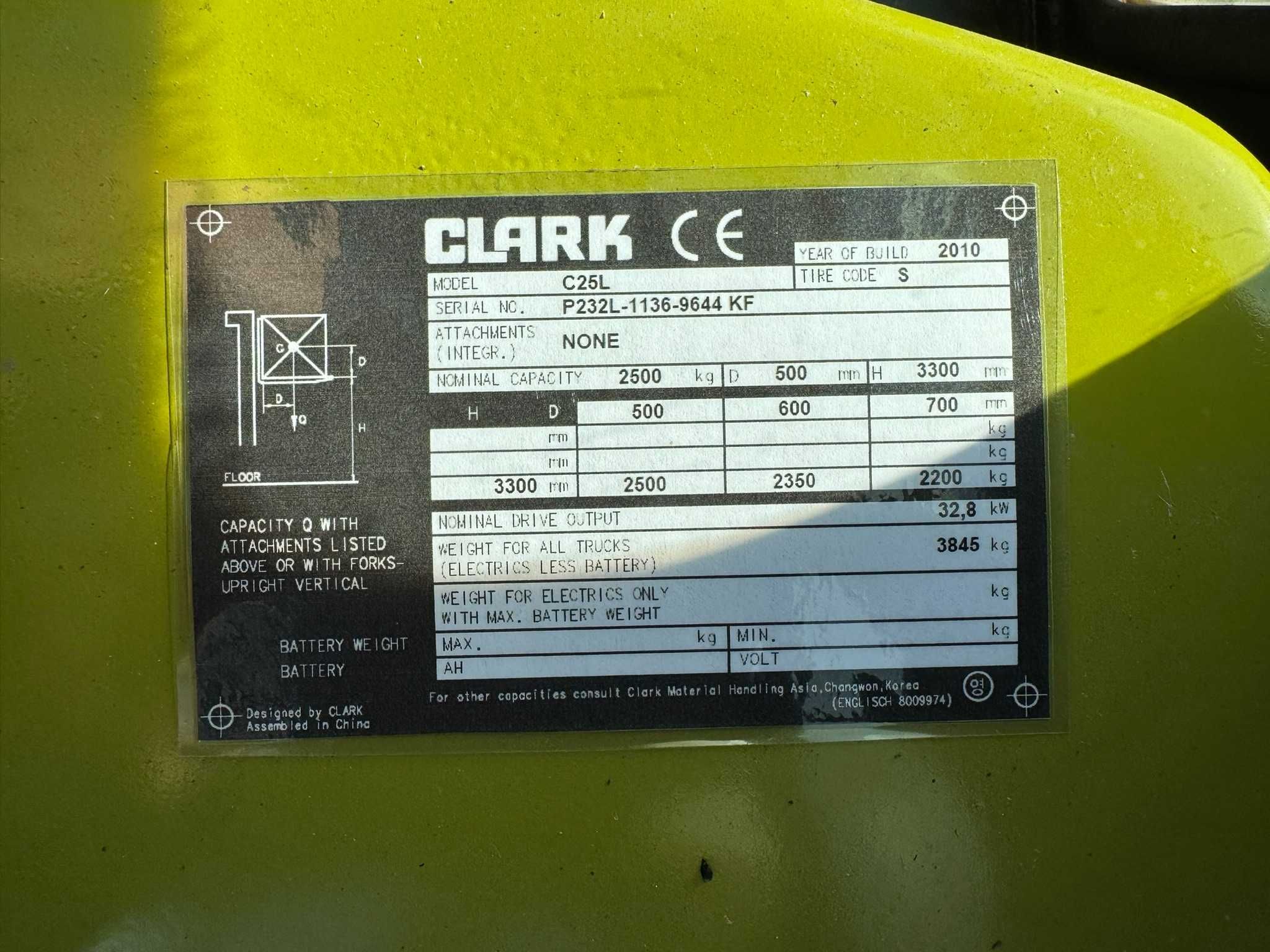 Sprzedam wózek widłowy Clark C25L – 2010 – udźwig 2500 kg – LPG