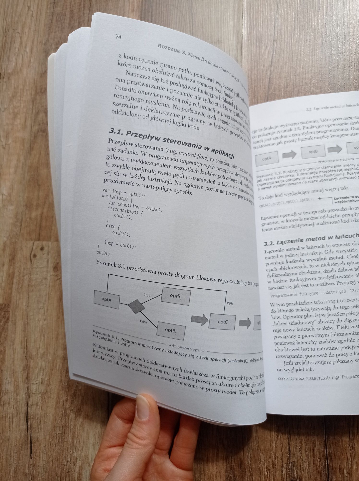 Programowanie funkcyjne z JavaScriptem Sposoby na lepszy kod